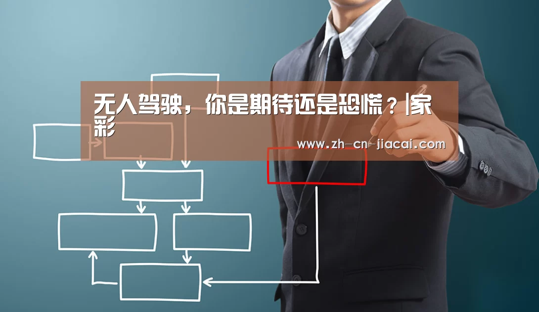 无人驾驶,你是期待还是恐慌?|家彩(图3) 家彩