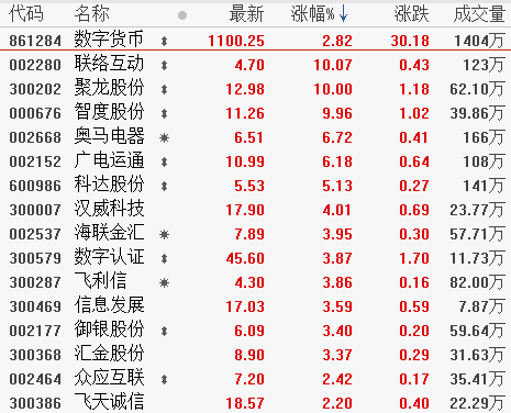 家彩:天津塘沽火车站附近酒店哪家好(图1) 家彩